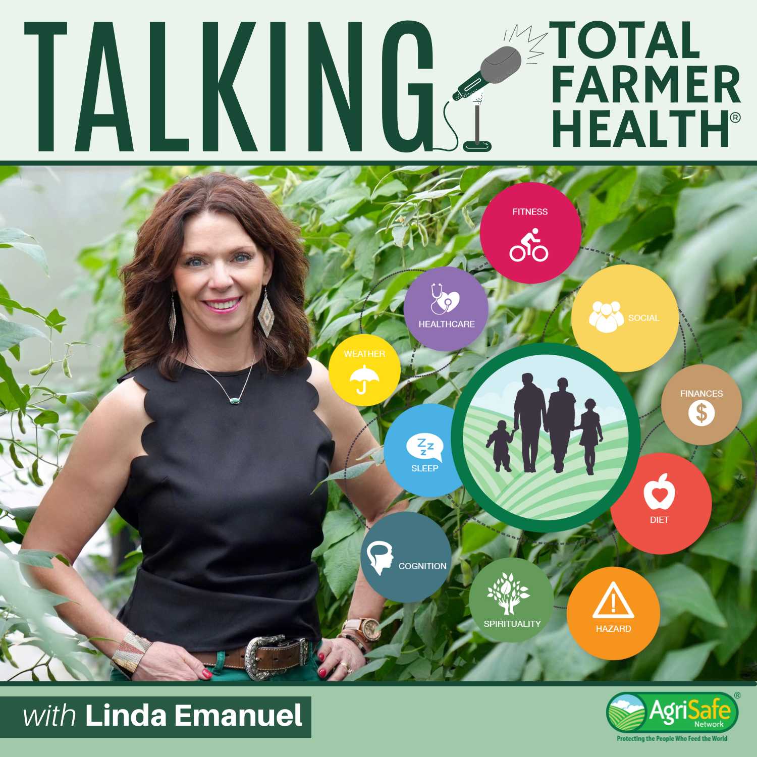 Talking Total Farmer Health