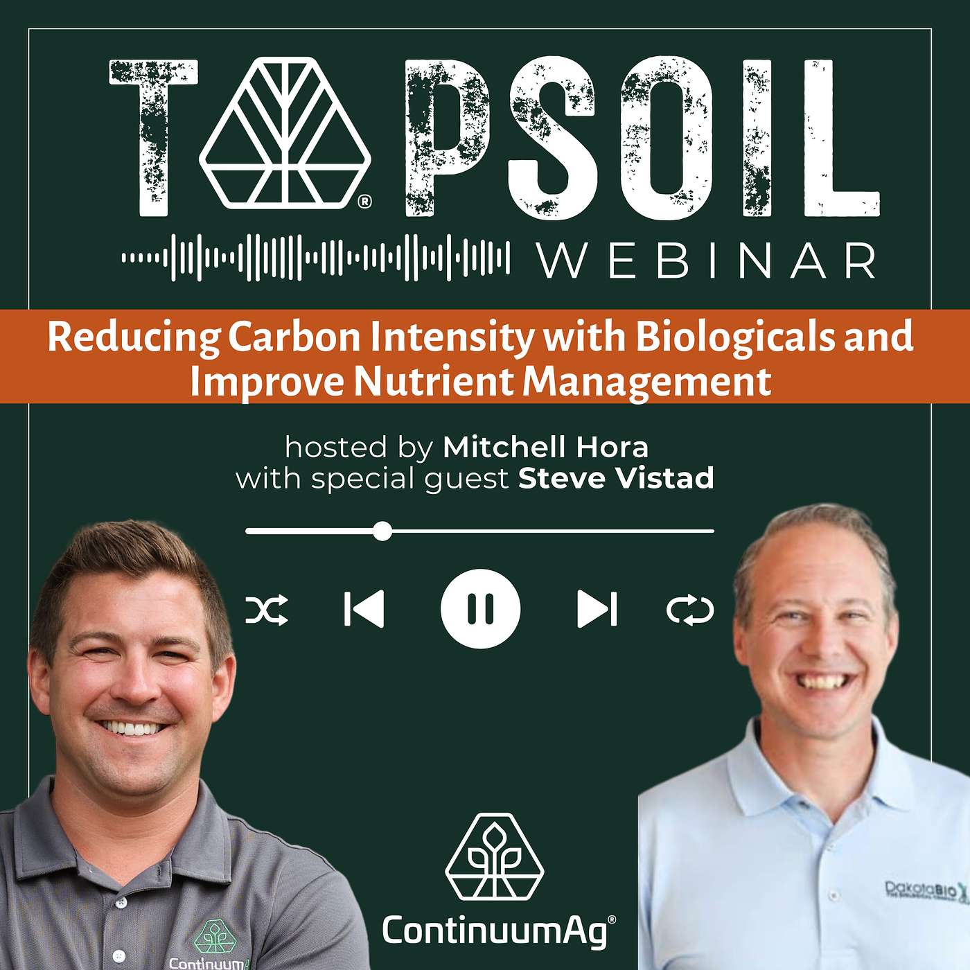 Reducing CI with Biologicals & Nutrient Management | CI Series cover art