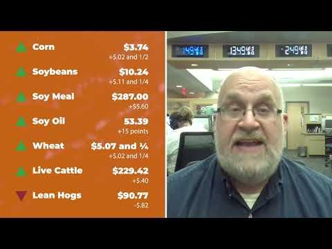 Soybeans closed higher at midweek | Closing Market Minute cover art