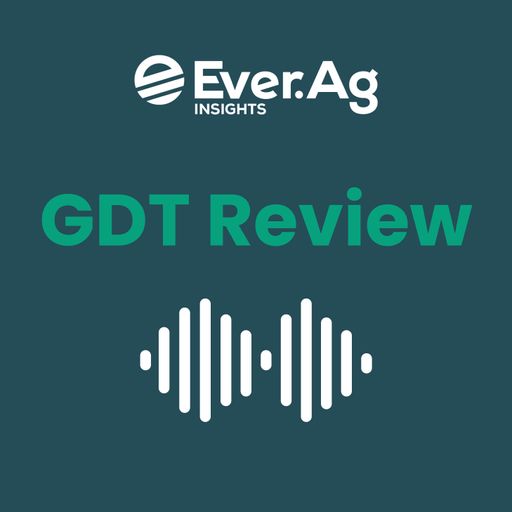 GDT Review - October 07, 2025 cover art