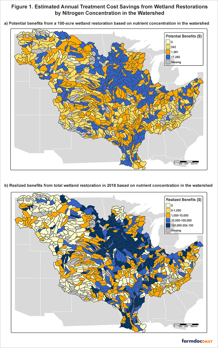 Nature’s Kidneys: A review of 35 Years of USDA Wetland Restoration ...